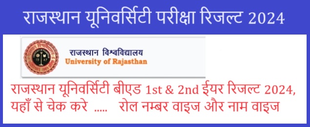 Rajasthan University BEd 2nd Year Result 2024