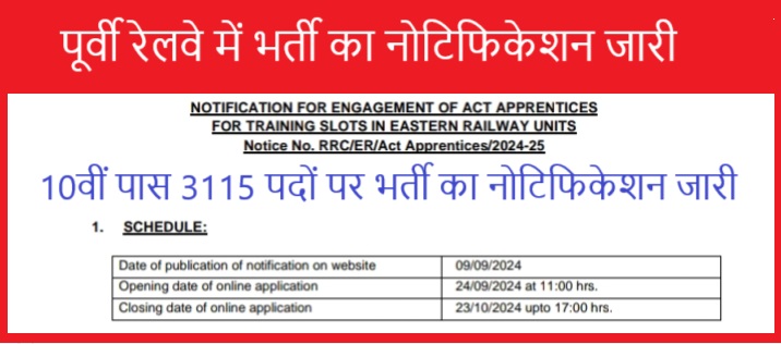 Eastern Railway Vacancy 2024