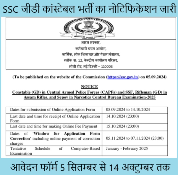 SSC GD Constable Vacancy 2024