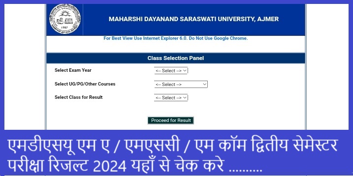 MDSU MA 2nd Semester Result 